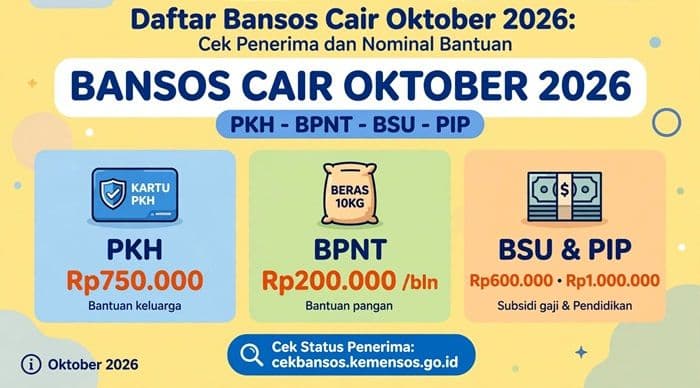 buruan_daftar_bansos_cair_oktober_2026_cek_penerima_dan_nominal_bantuan_
