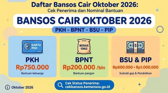 buruan_daftar_bansos_cair_oktober_2026_cek_penerima_dan_nominal_bantuan_