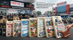 minyak_dunia_naik_gilagilaan_7_barang_ini_berpotensi_ikut_mahal_di_indonesia