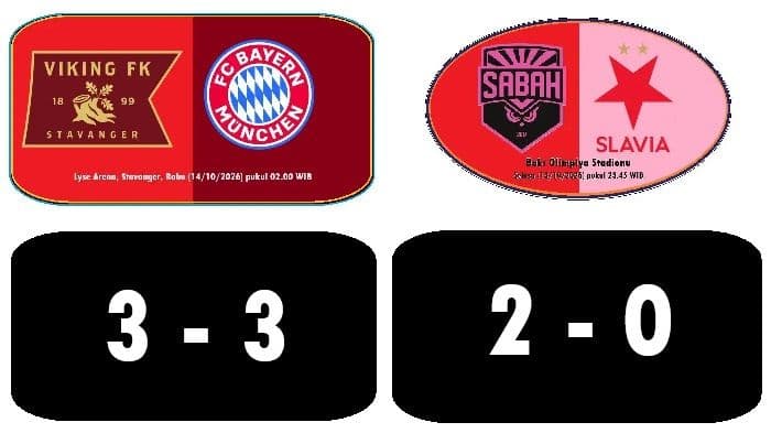 sabah_fk_dan_viking_fk_bikin_kejutan_di_liga_champions_202627_raksasa_eropa_dipaksa_waspada
