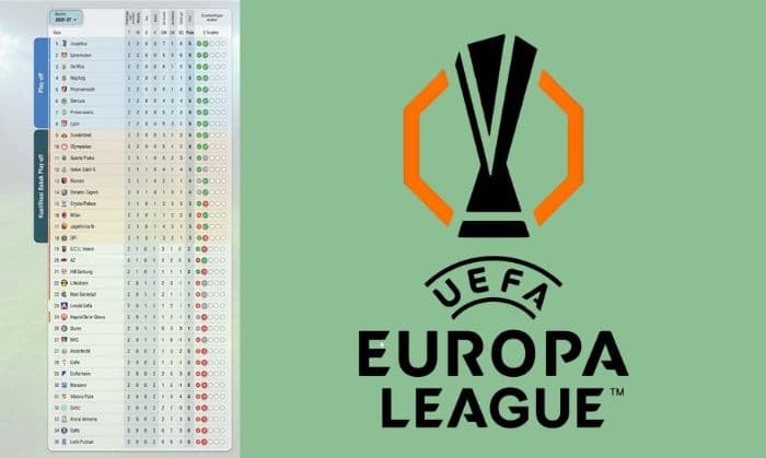 klasemen_liga_europa_202627_juventus_di_puncak_milan_bangkit_celtic_terpuruk