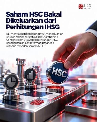 bei_bakal_keluarkan_saham_hsc_dari_ihsg_bobotnya_capai_18_persen