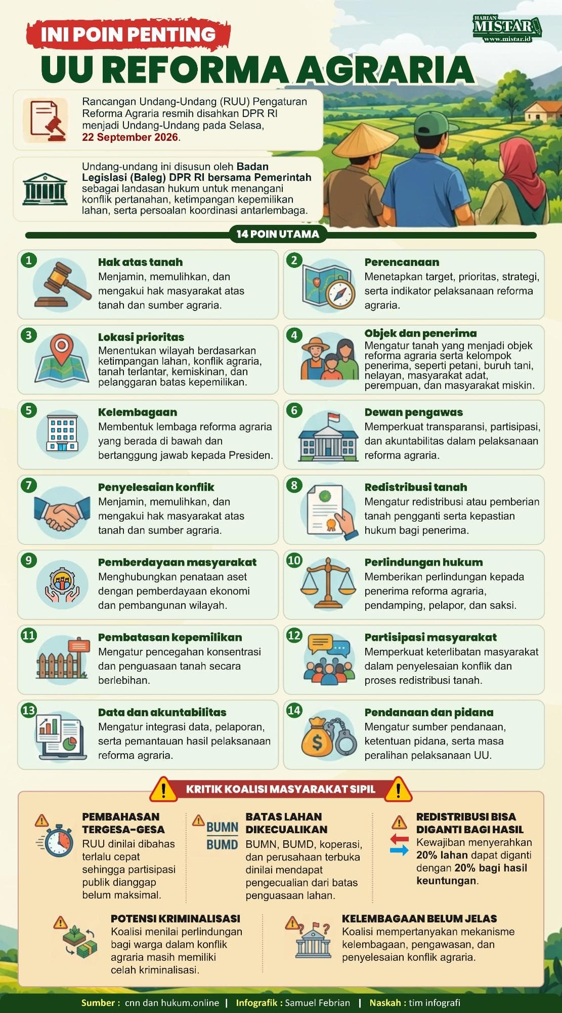 poin_penting_uu_reforma_agraria