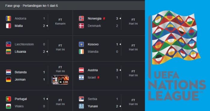 hasil_uefa_nations_league_matchday_1_haaland_menggila_jerman_ditahan_belanda