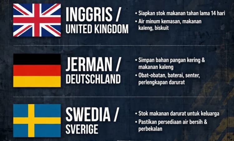 eropa_siaga_perang_3_negara_minta_warga_timbun_makanan_10_hari_