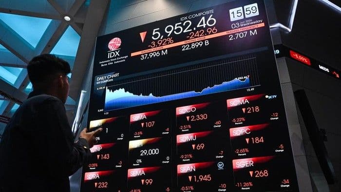 ihsg_hari_ini_23_oktober_2026_berpotensi_melemah_cermati_level_5281