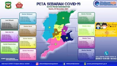 data_covid_19_siantar_patut_diragukan_ini_alasannya