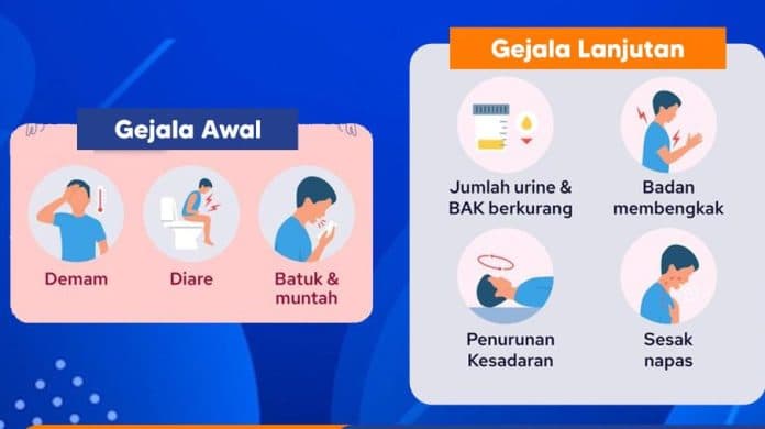gangguan_ginjal_akut_pada_anak_pemko_siantar_imbau_masyarakat_tidak_panik