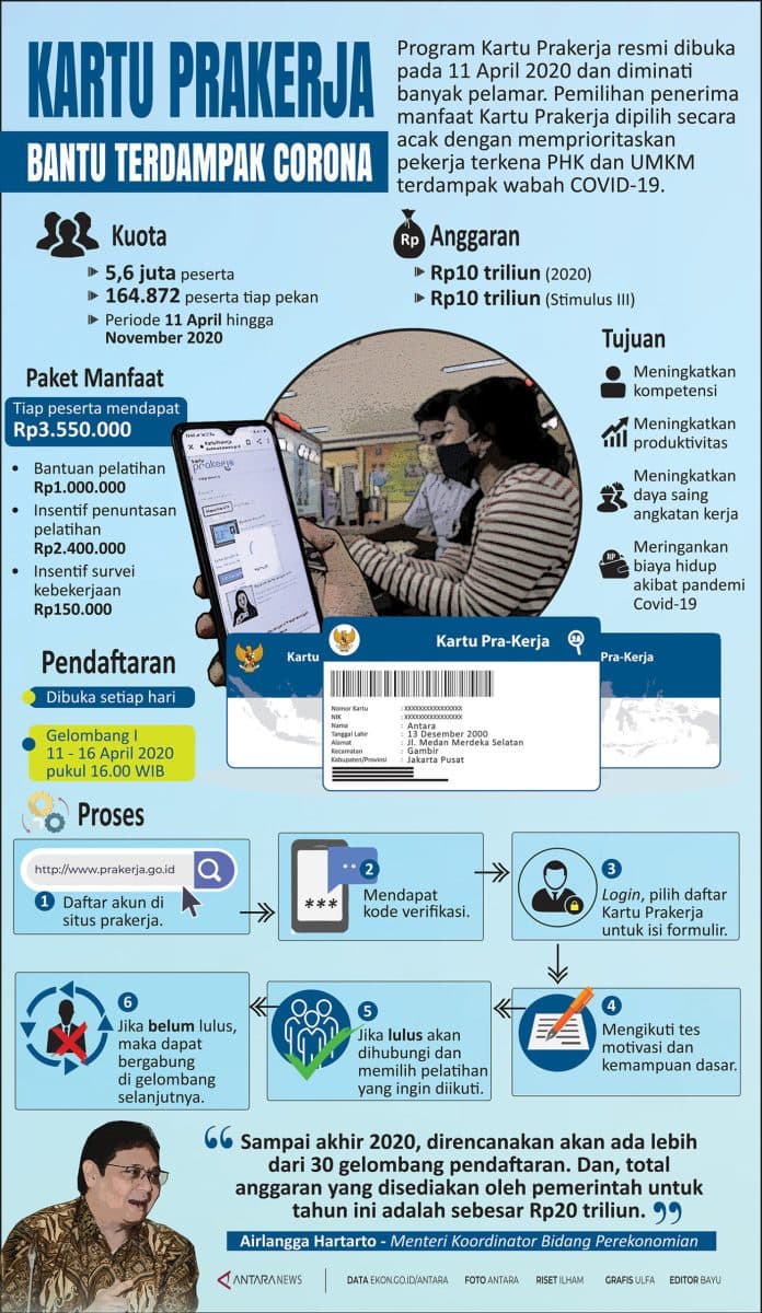ini_cara_cek_lolos_seleksi_pelatihan_kartu_prakerja