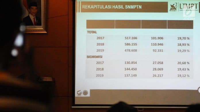 pendaftar_utbk_sbmptn_naik_jadi_475_ribu