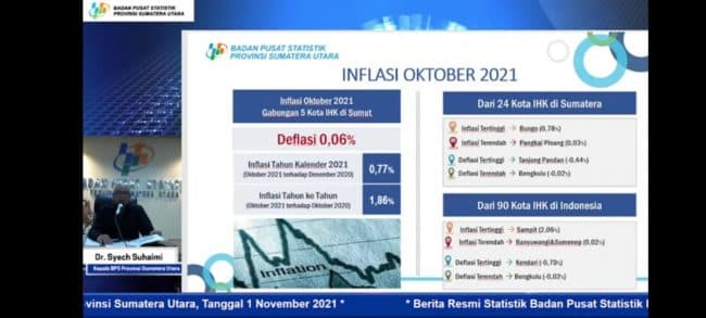 terjadi_penurunan_harga_sumut_mengalami_deflasi_006_persen