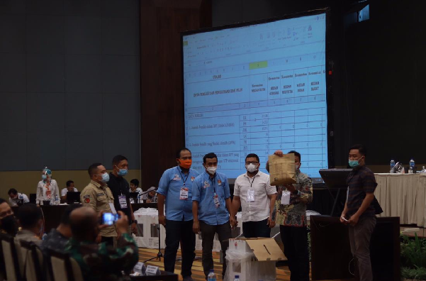 tim_aman_menolak_tandatangani_berita_acara_penetapan_hasil_kpu_medan_ini_alasannya